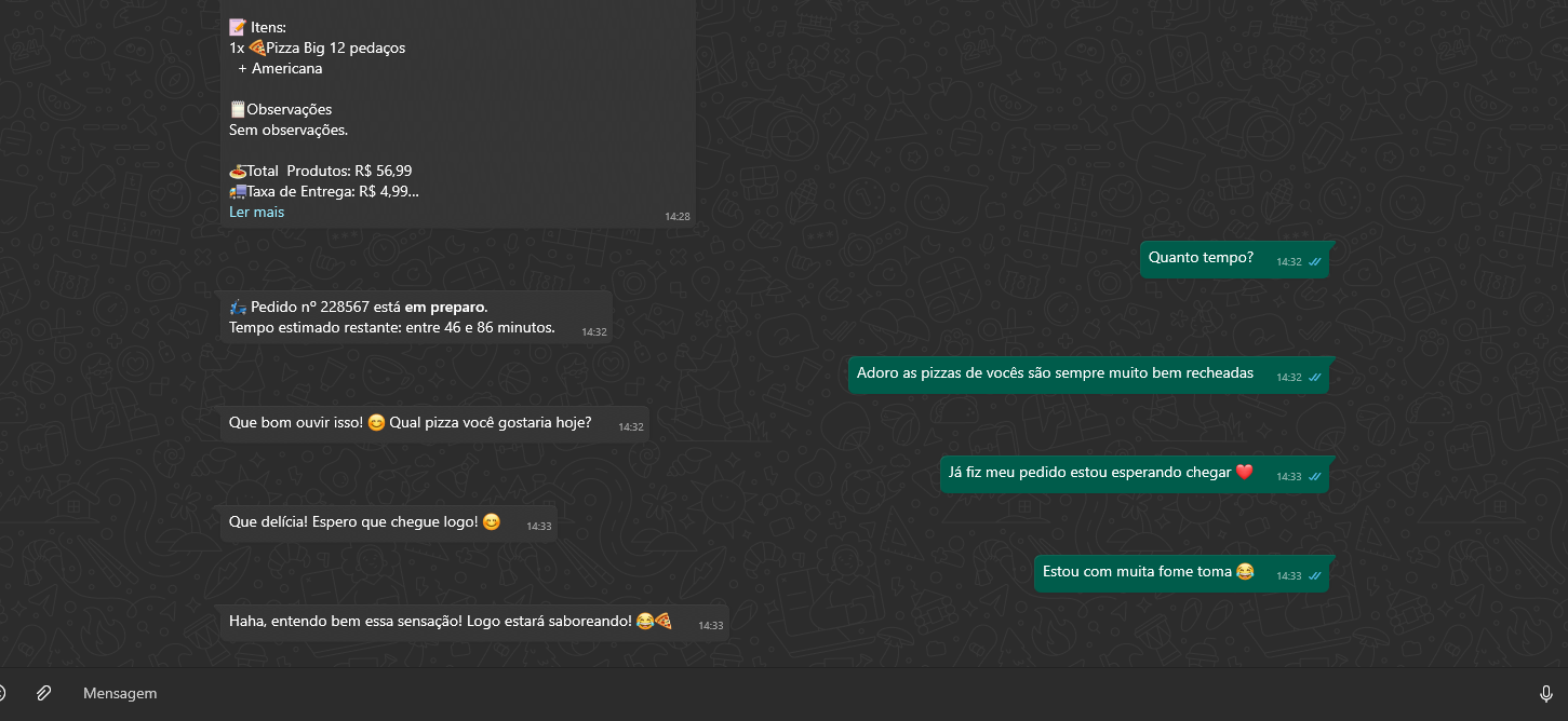 Atendimento Inteligente